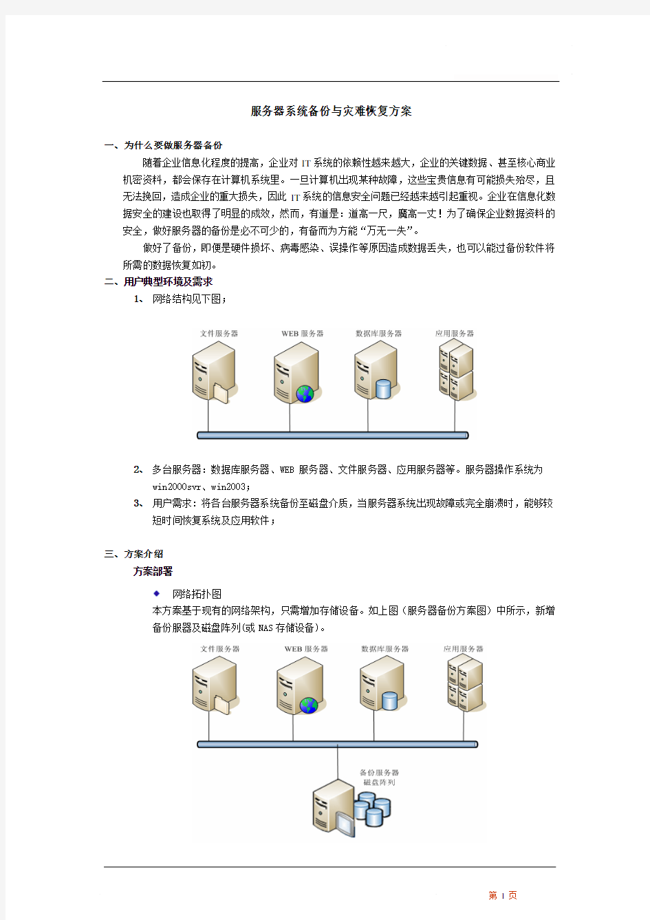 服务器系统备份与灾难恢复方案