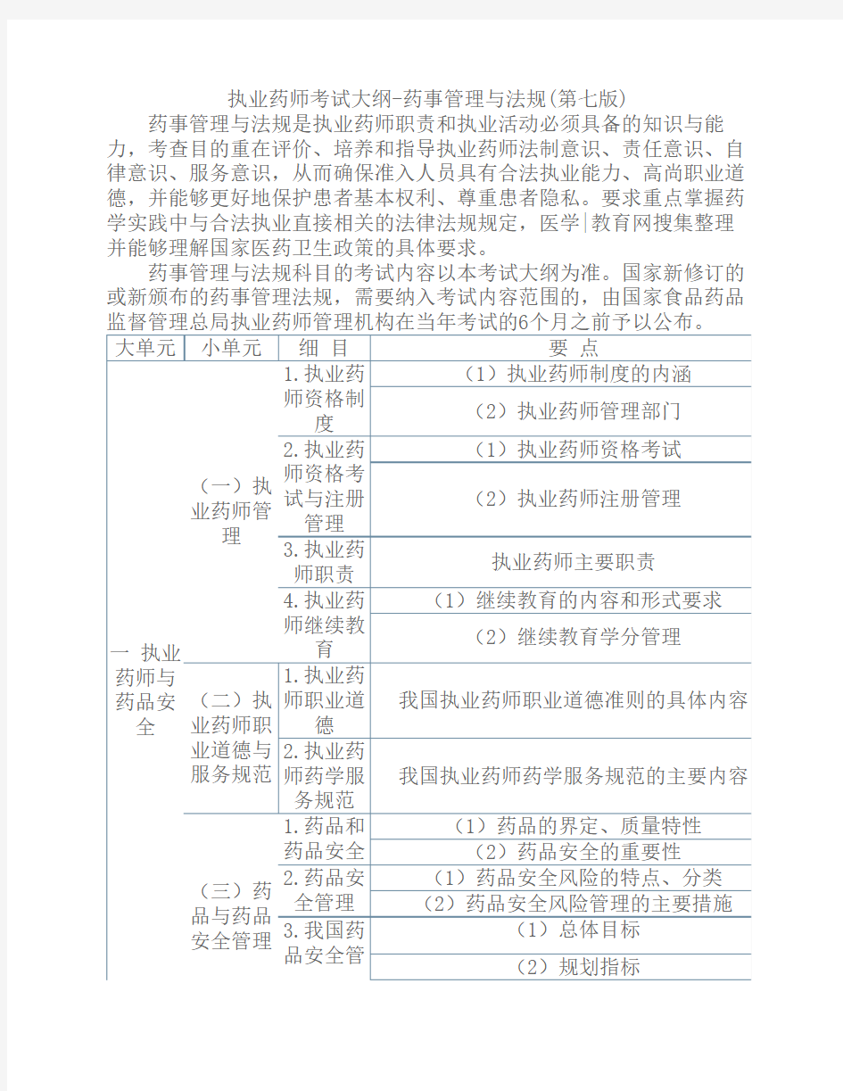 执业药师考试大纲-药事管理与法规(第七版)