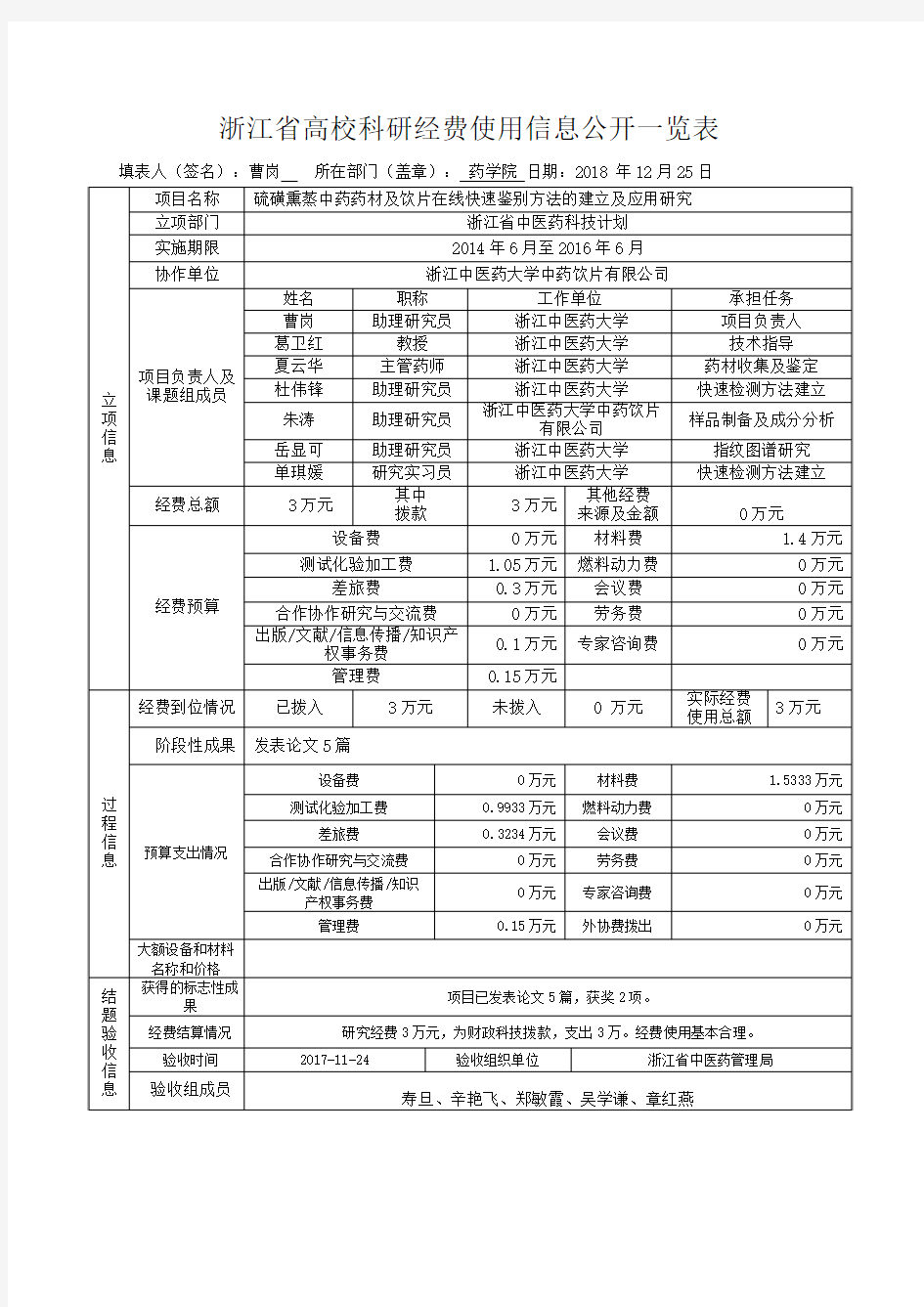 浙江省高校科研经费使用信息公开一览表-浙江中医药大学