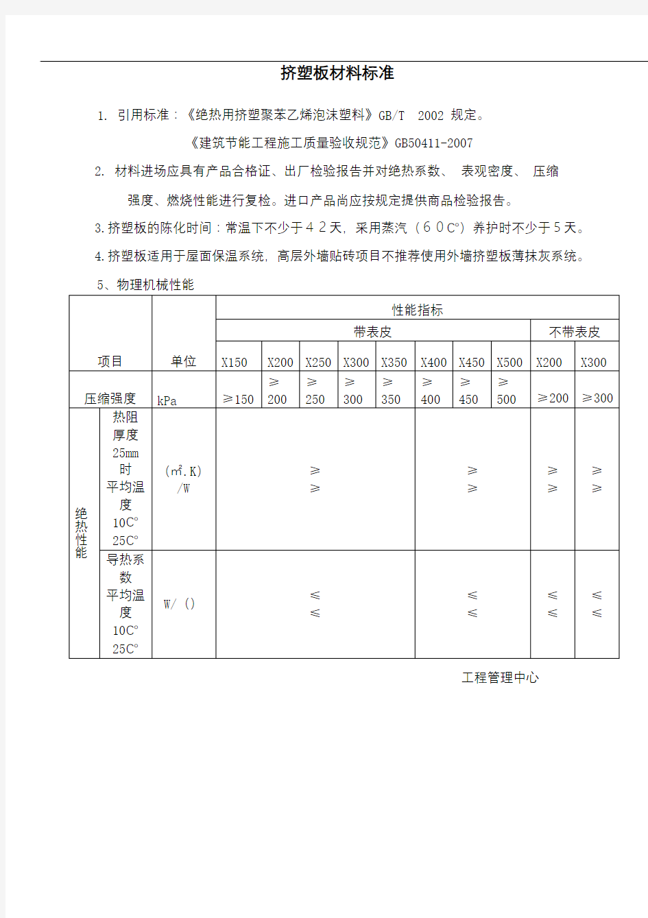 挤塑板材料标准