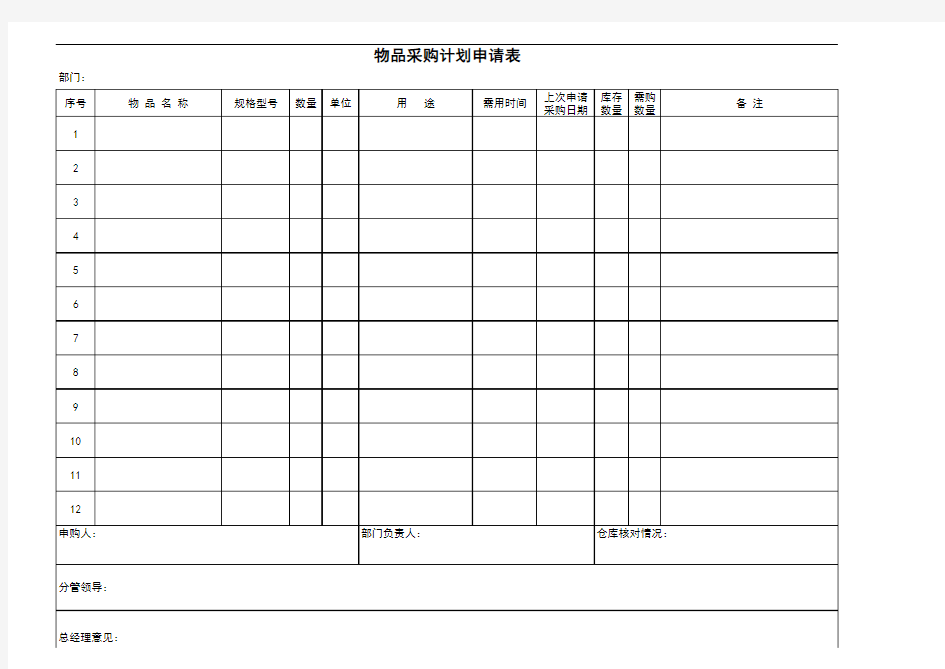 公司物品采购计划表 单 版 样本