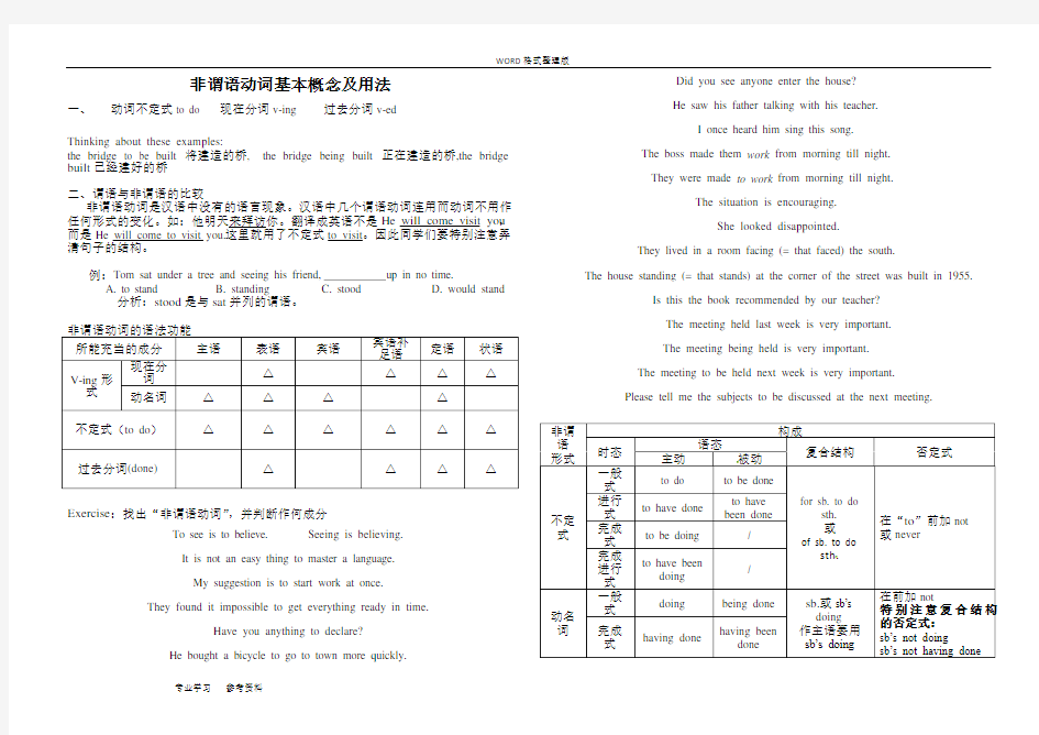 非谓语动词学案[很全面]