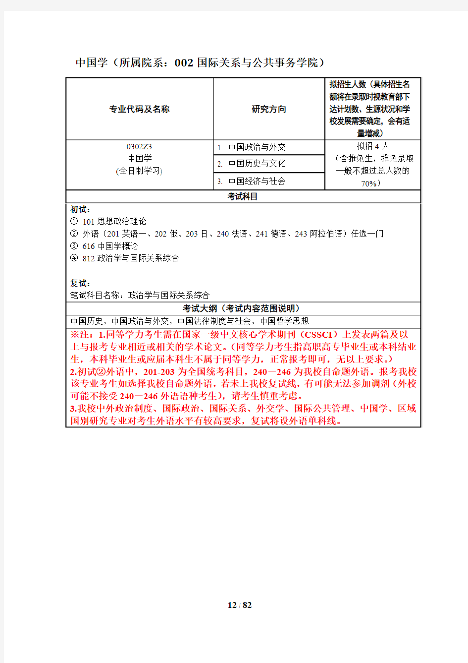 2019上海外国语大学中国学考试大纲