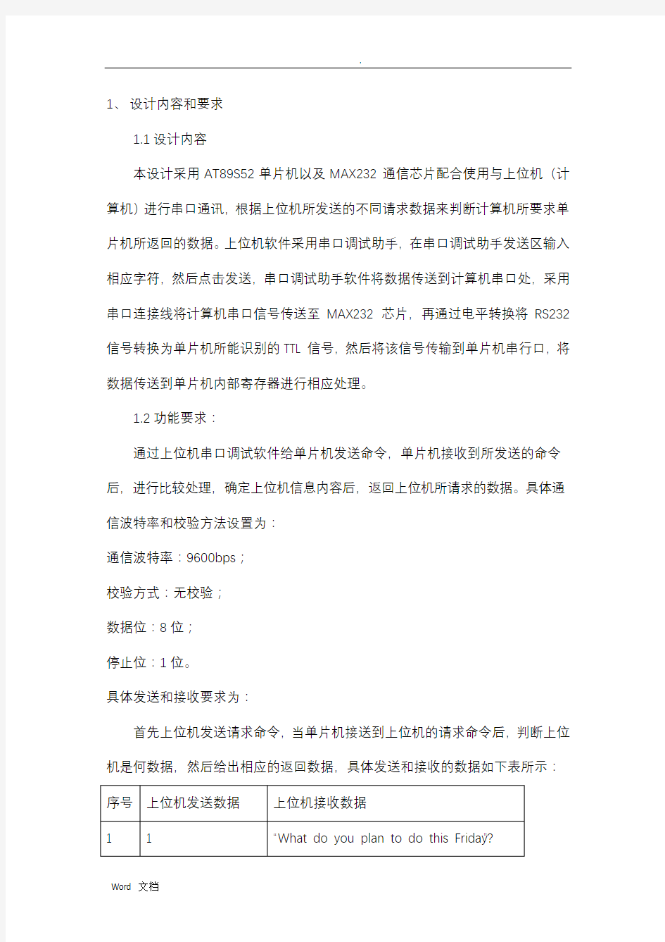 单片机串口通讯设计