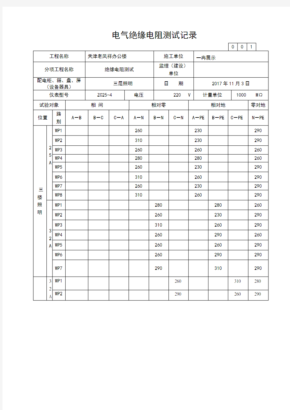 电气绝缘电阻测试记录