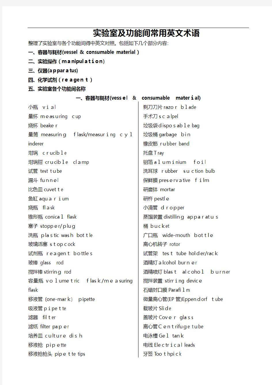 实验室及功能间常用英文术语