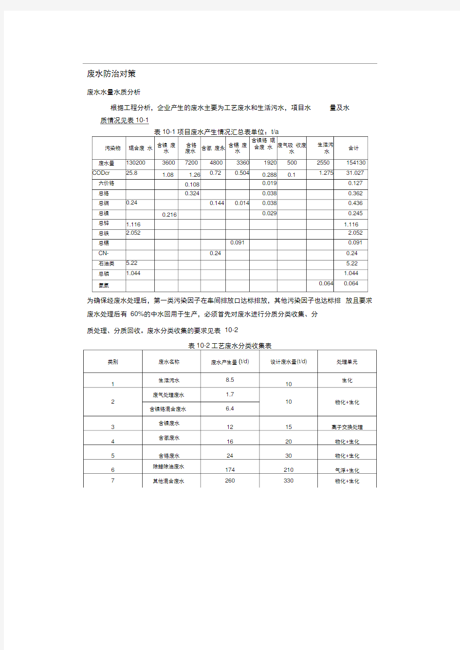 废水废气固废处理方案