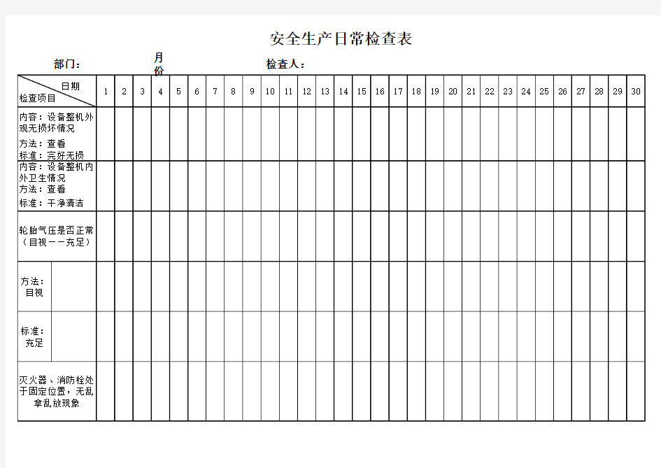 叉车日常检查表