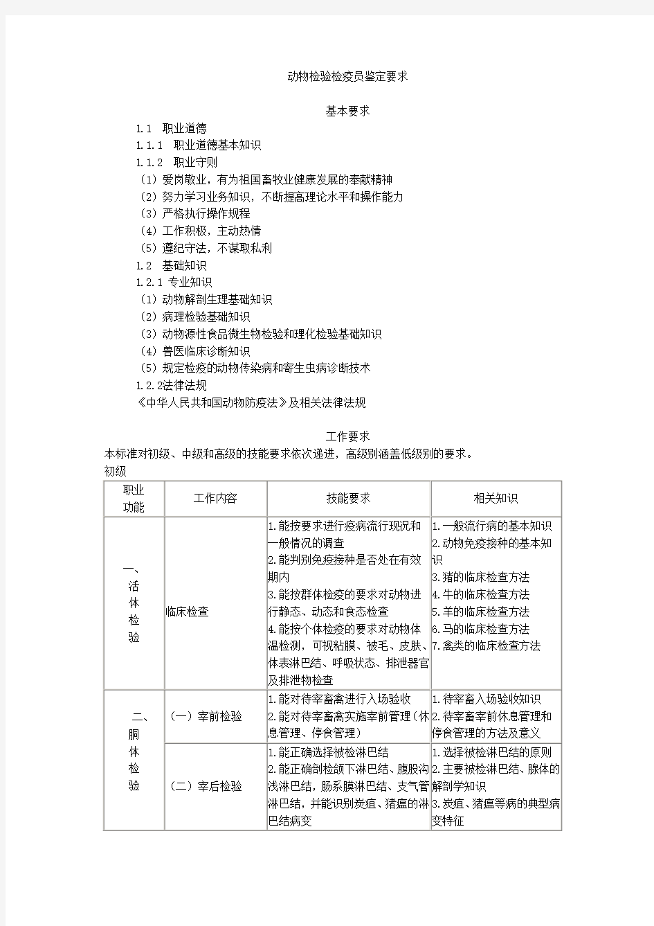 动物检验检疫员鉴定要求.