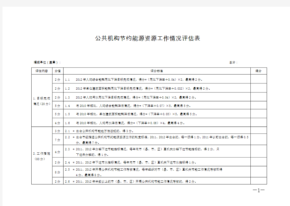 公共机构节约能源资源工作情况表