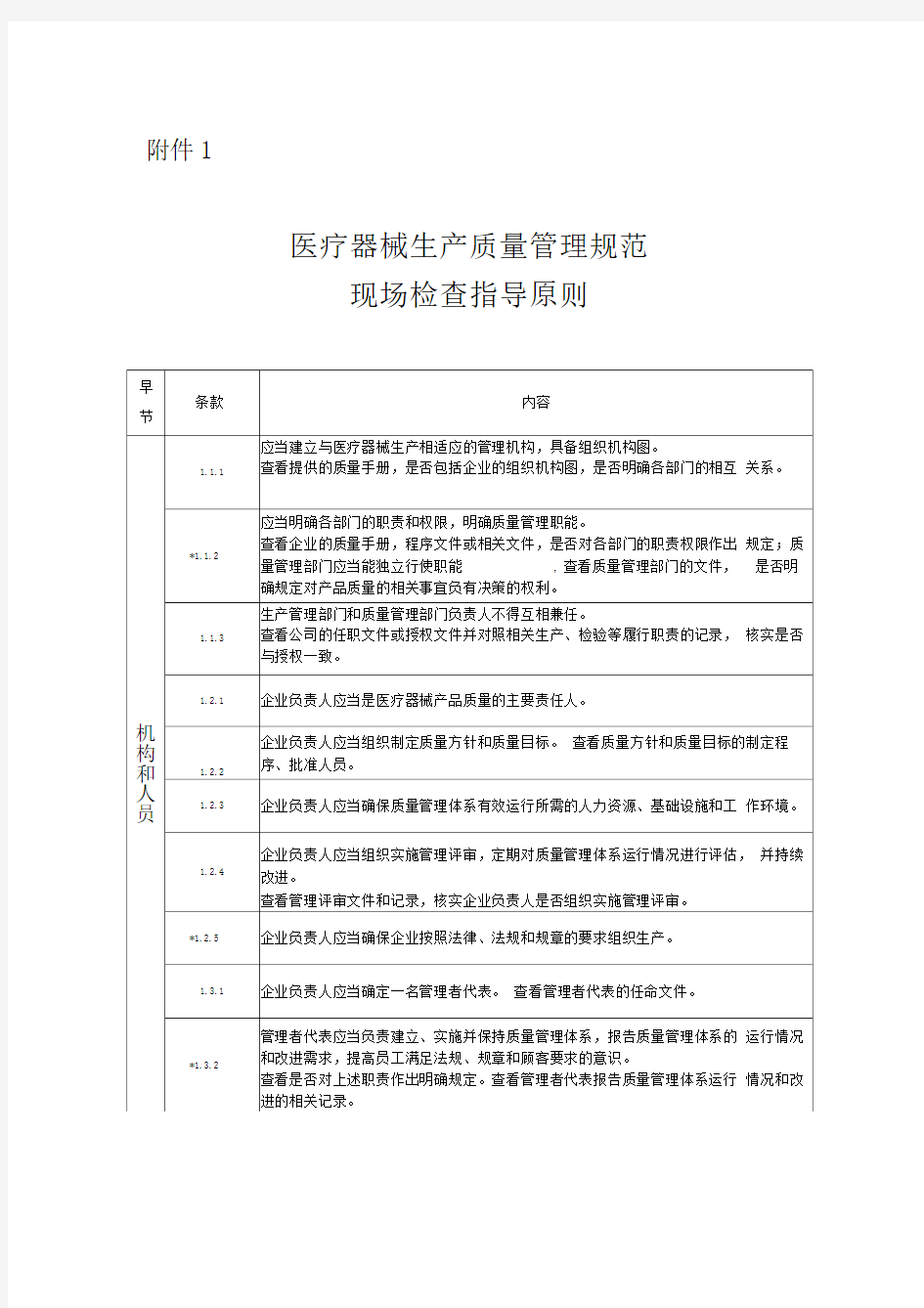 医疗器械生产质量管理规范现场检查指导原则(最新)