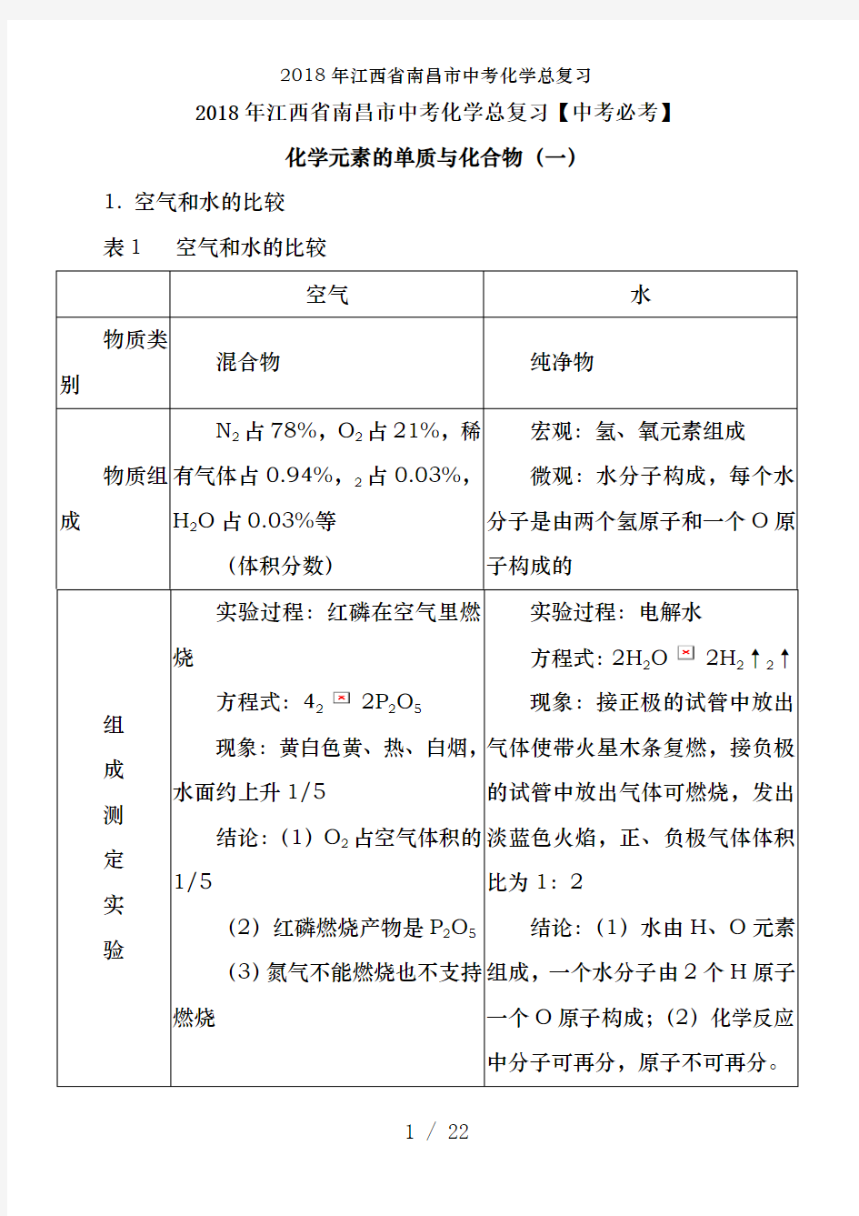 2018年江西省南昌市中考化学总复习