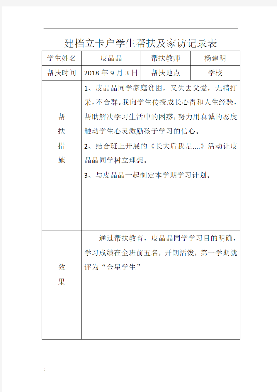 建档立卡户学生帮扶记录表