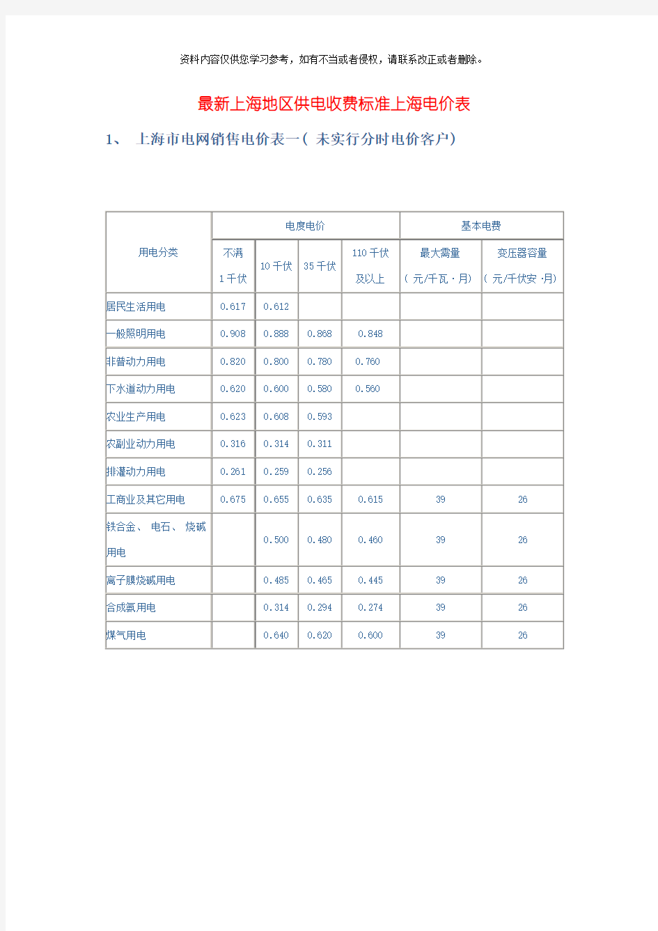 最新上海地区供电收费标准上海电价表模板