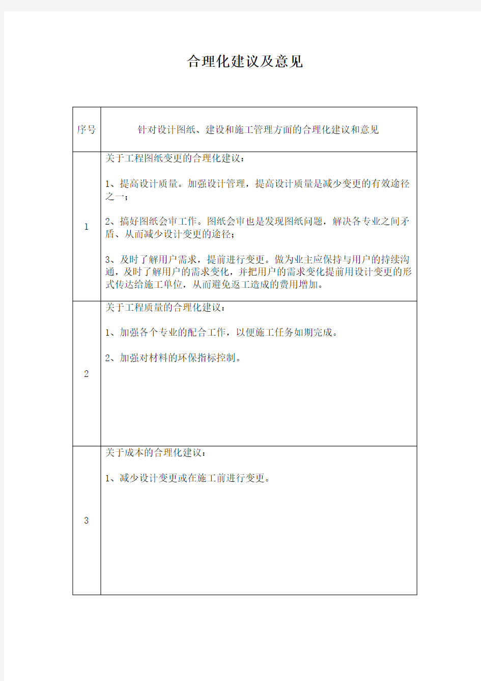 合理化建议及意见及施工重点、难点、关键技术、工艺分析及解决方案