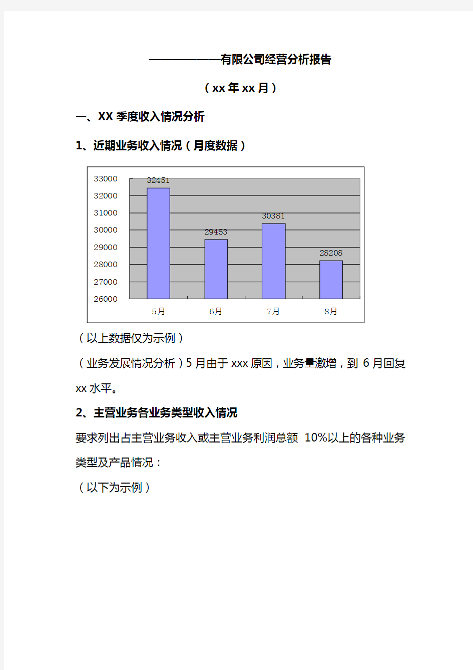 xx有限公司经营分析报告