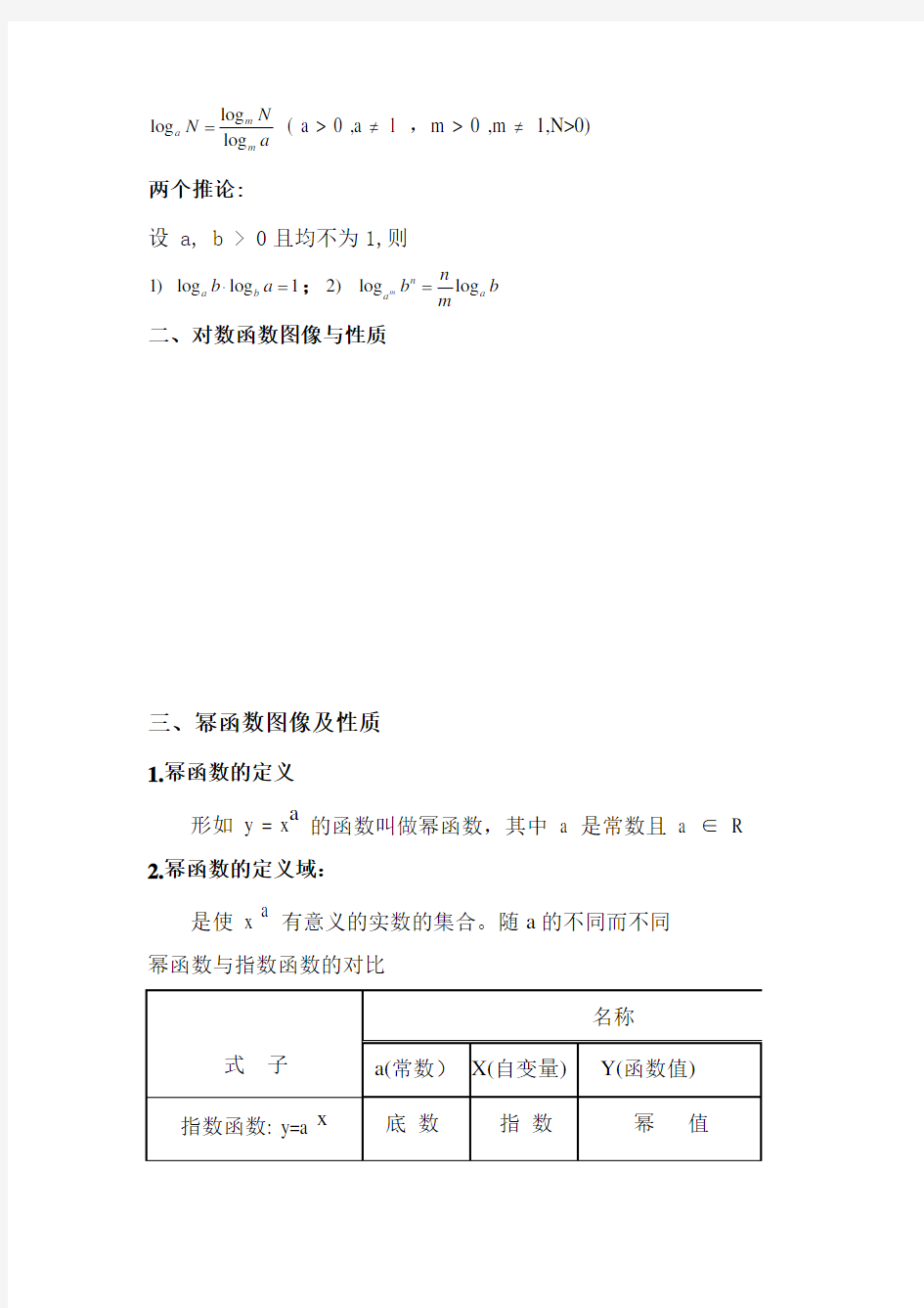 对数函数、幂函数运算与图像性质