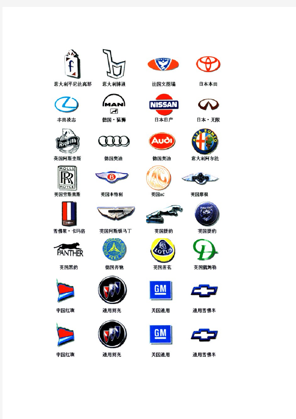 世界汽车图片标志及名称简介大全