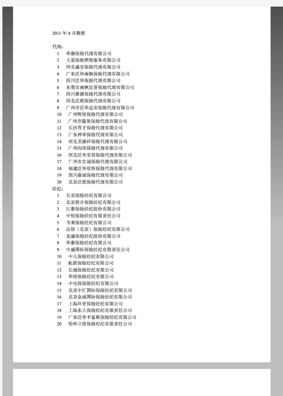 国内排名前二十位的保险经纪公司、保险代理公司和保险公估公司的列表