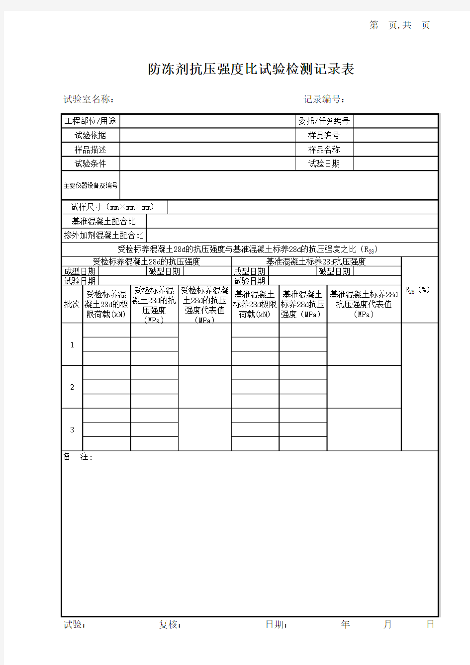 防冻剂抗压强度比试验记录表