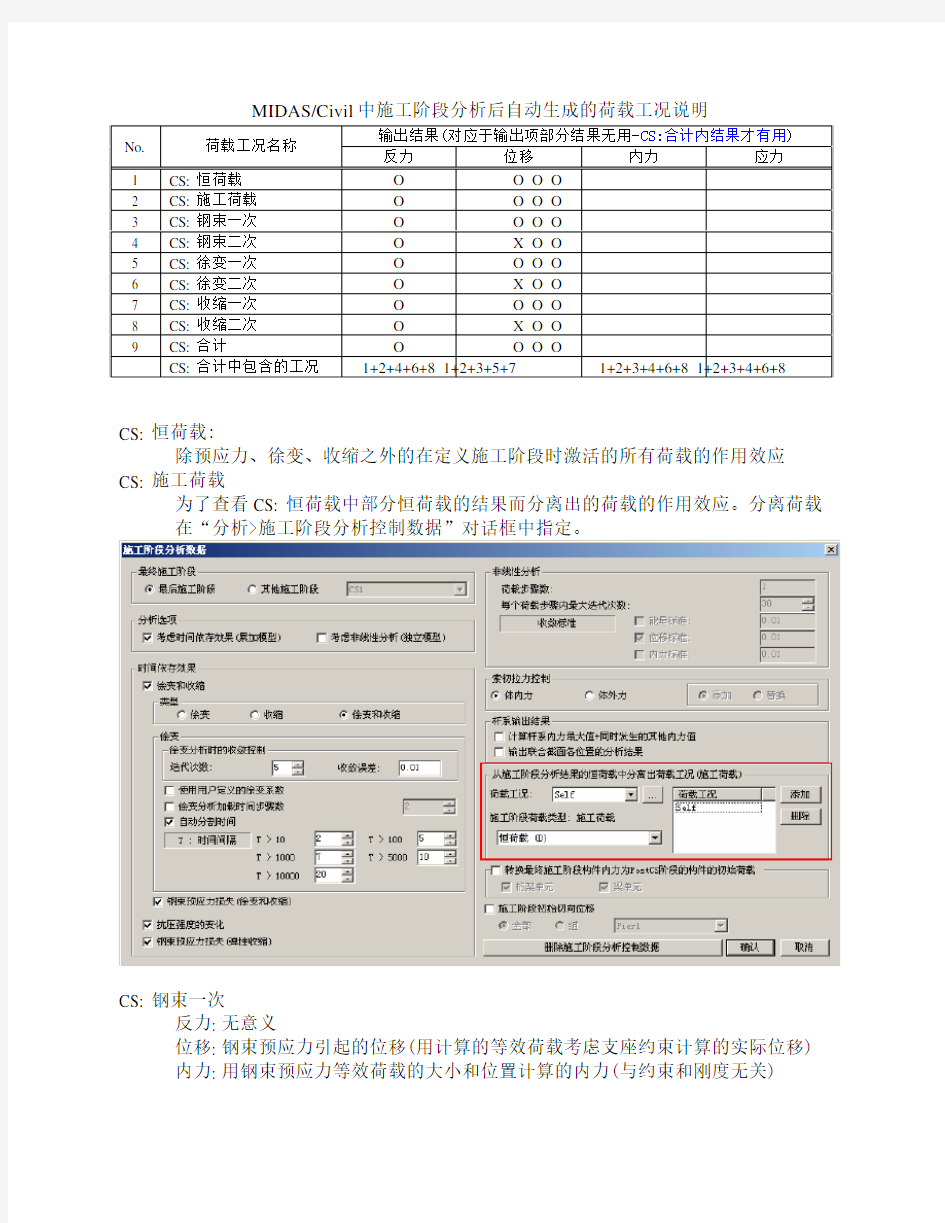 midas  3施工阶段分析后自动生成的荷载工况说明