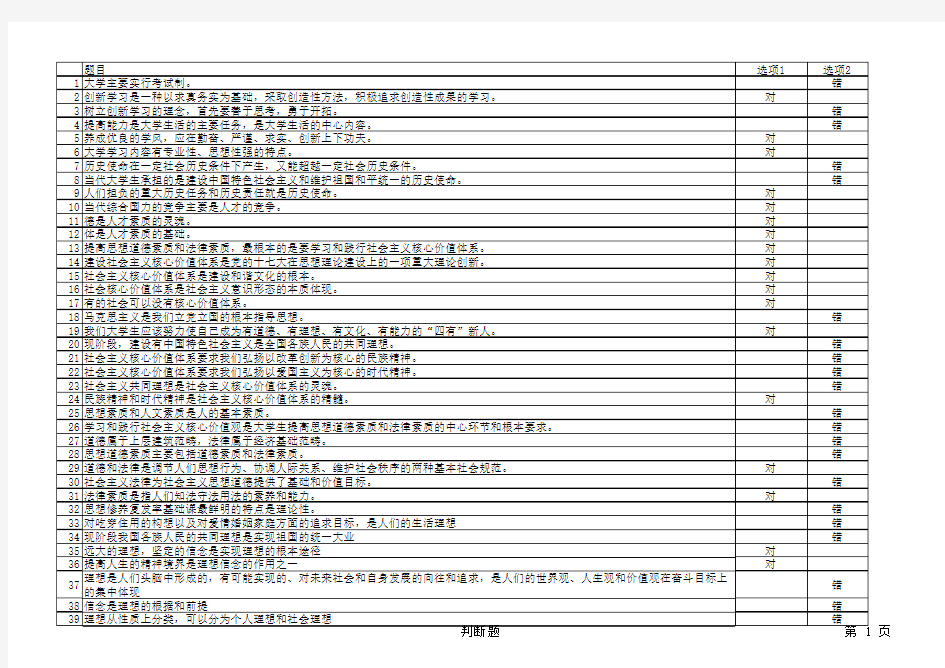 思修课题库及参考答案