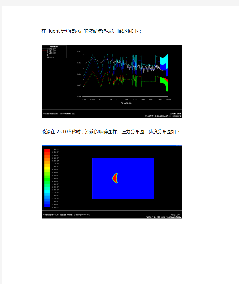 关于fluent液滴破碎情况分析