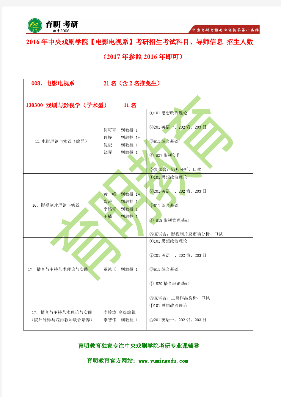 2017年中央戏剧学院电影电视系【827影视创作】考研参考书、考研真题、笔记资料