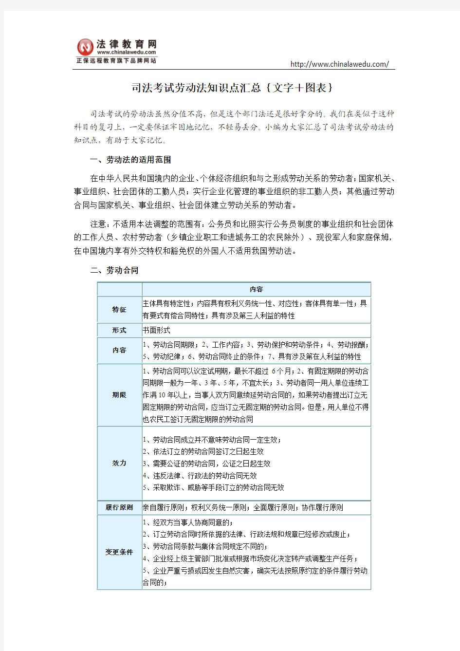 司法考试劳动法知识点汇总{文字+图表}