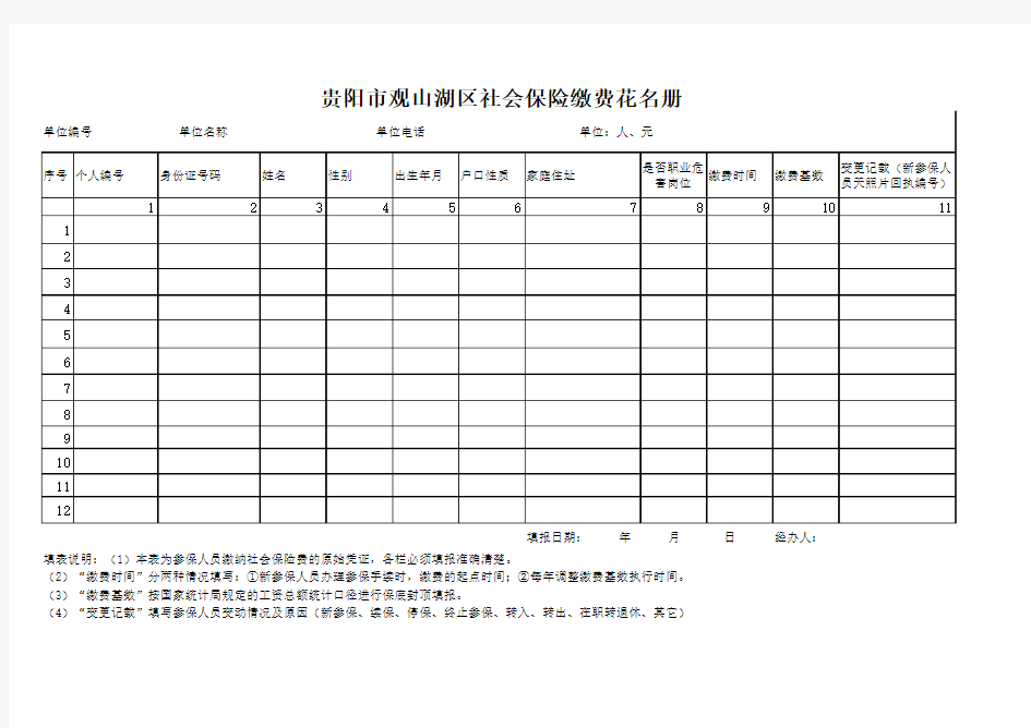 贵阳市观山湖区社会保险缴费花名册