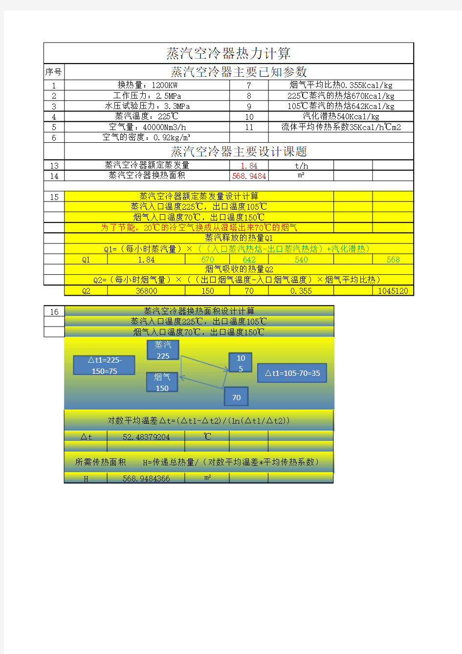 蒸汽空冷器热力计算