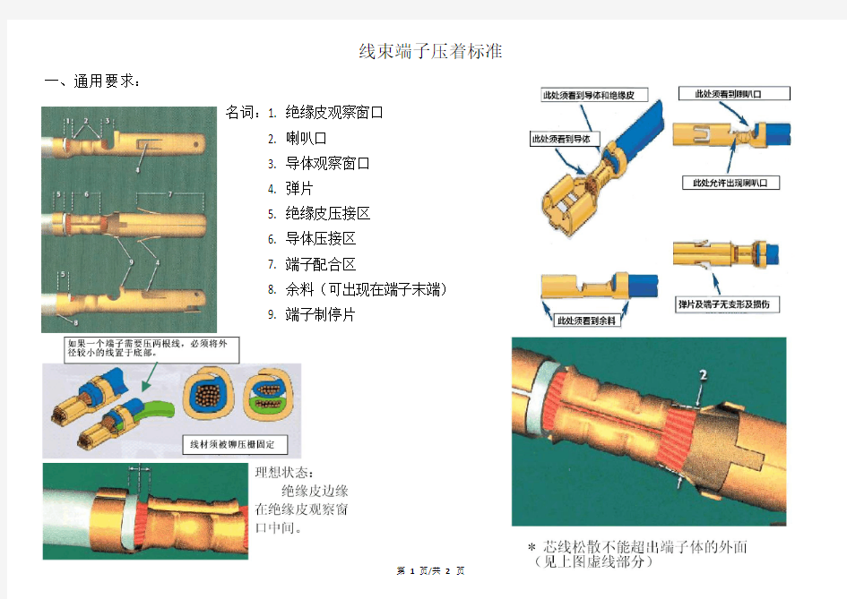 线束端子压着标准