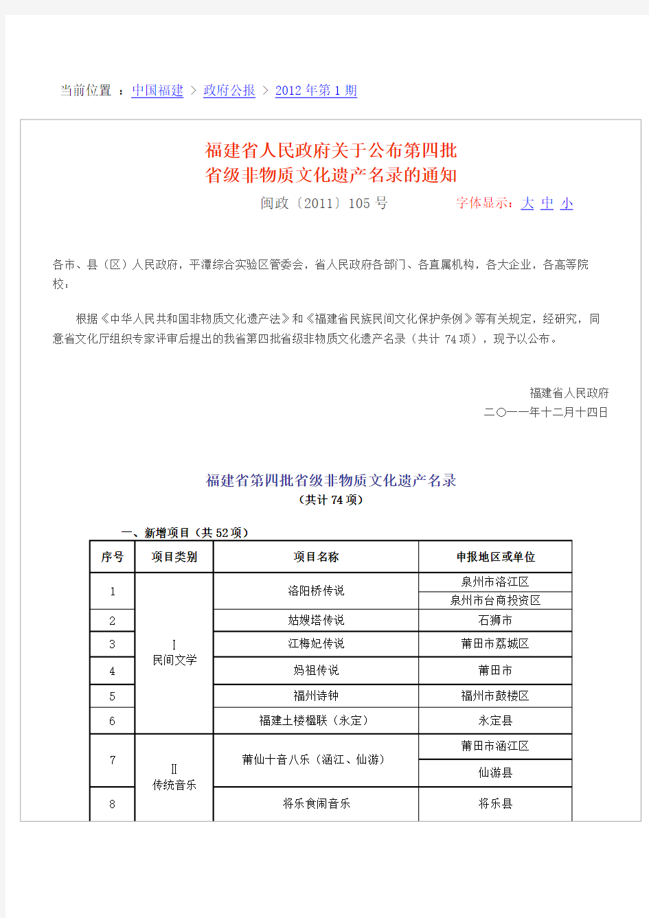 福建省人民政府关于公布第四批省级非物质文化遗产名录的通知