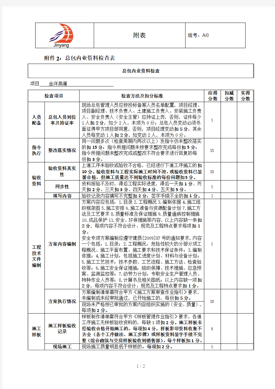 总包内业资料检查表