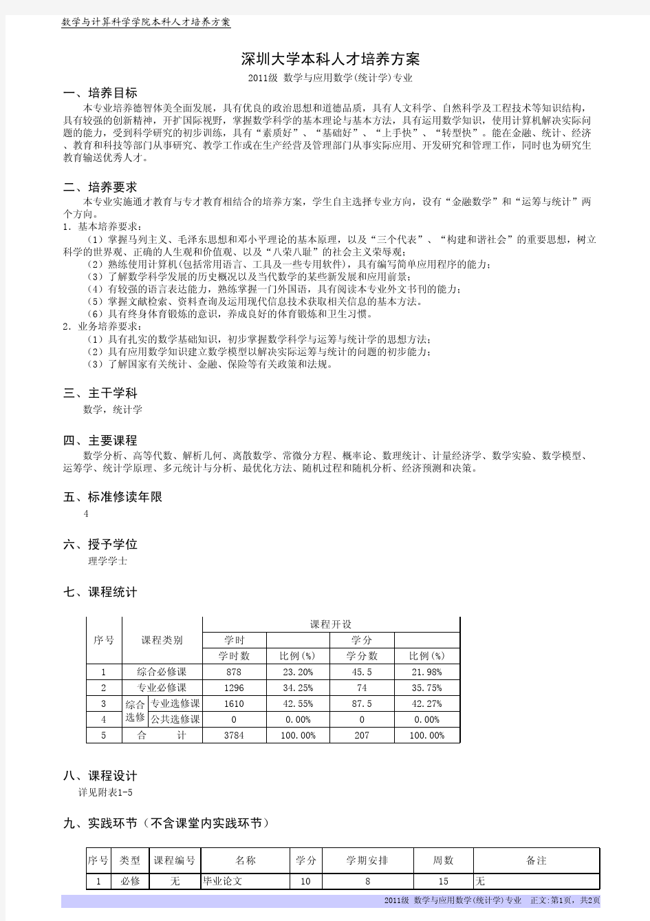 深大2011级数学与应用数学(统计学)专业培养方案 正文