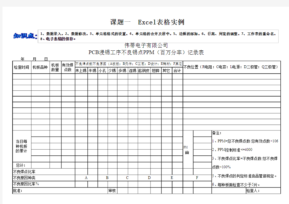 1. Excel2007电子表格实例