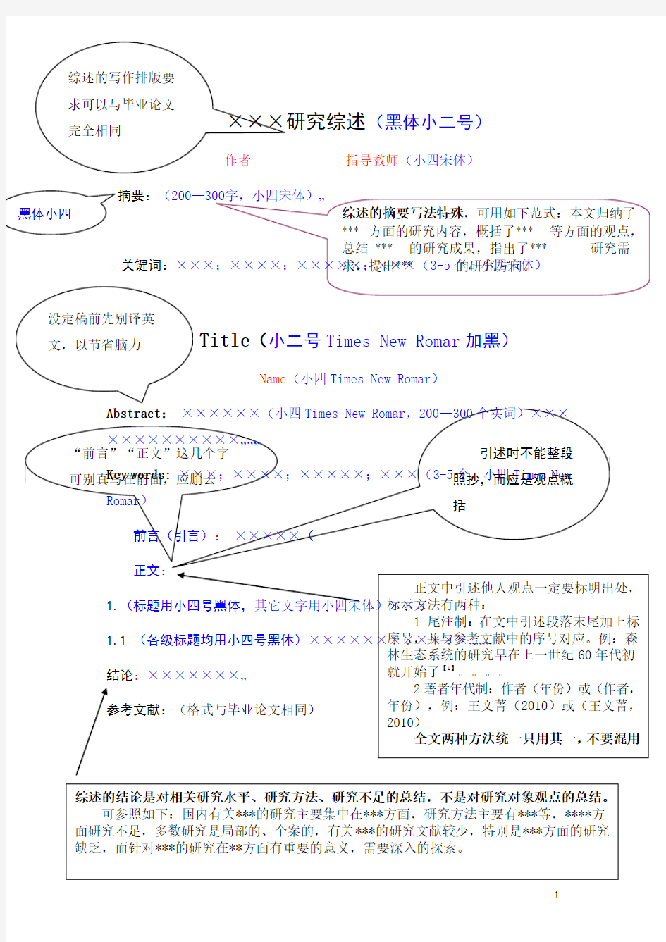 文献综述参考格式