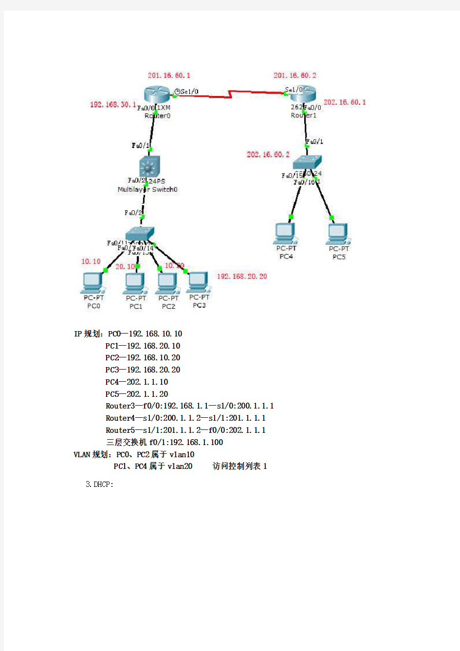 《路由及交换技术》课程设计报告