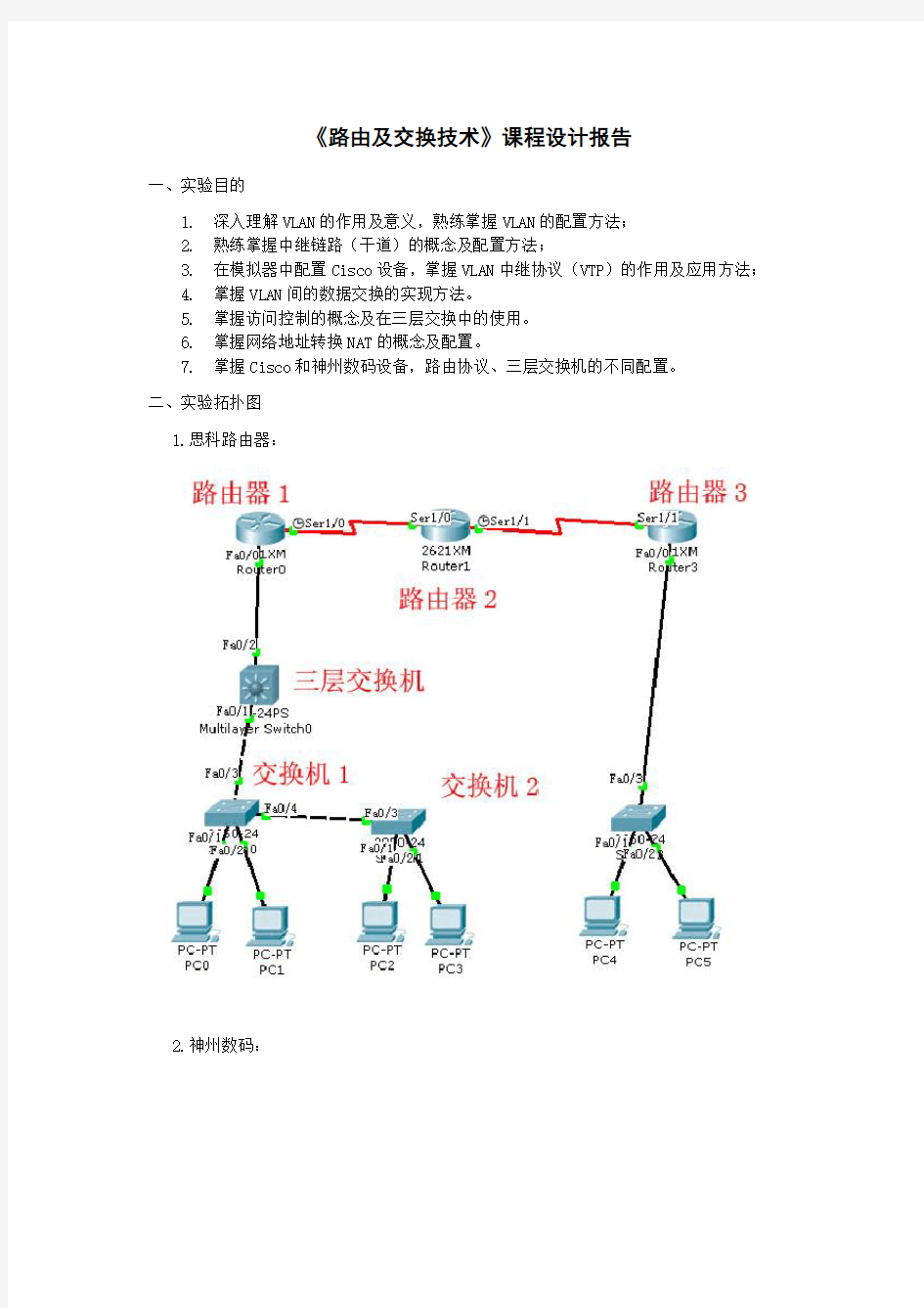 《路由及交换技术》课程设计报告