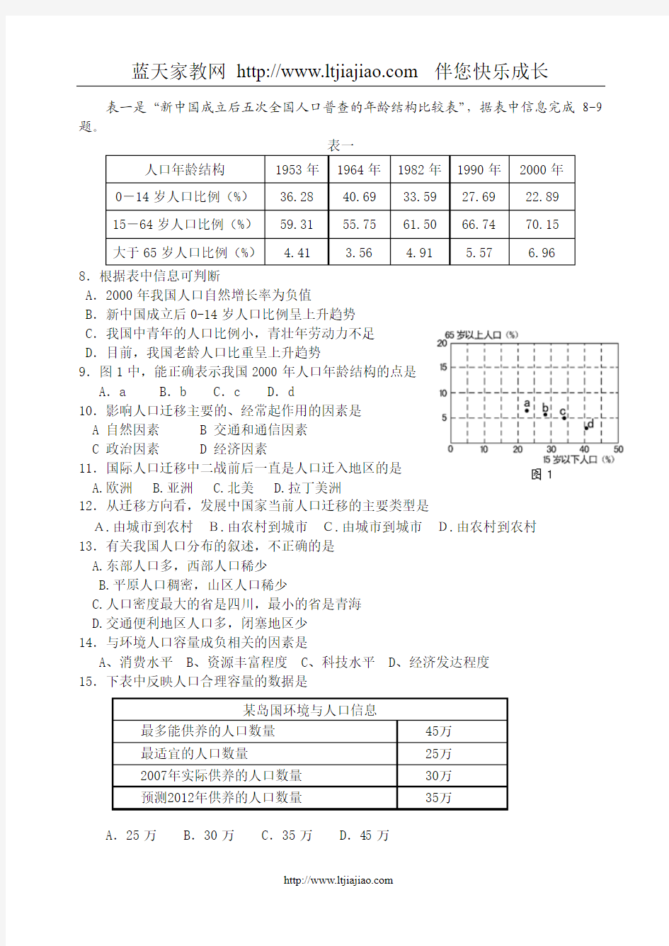 江苏省马坝中学2007-2008学年度第二学期期中考试高一地理试卷鲁教版