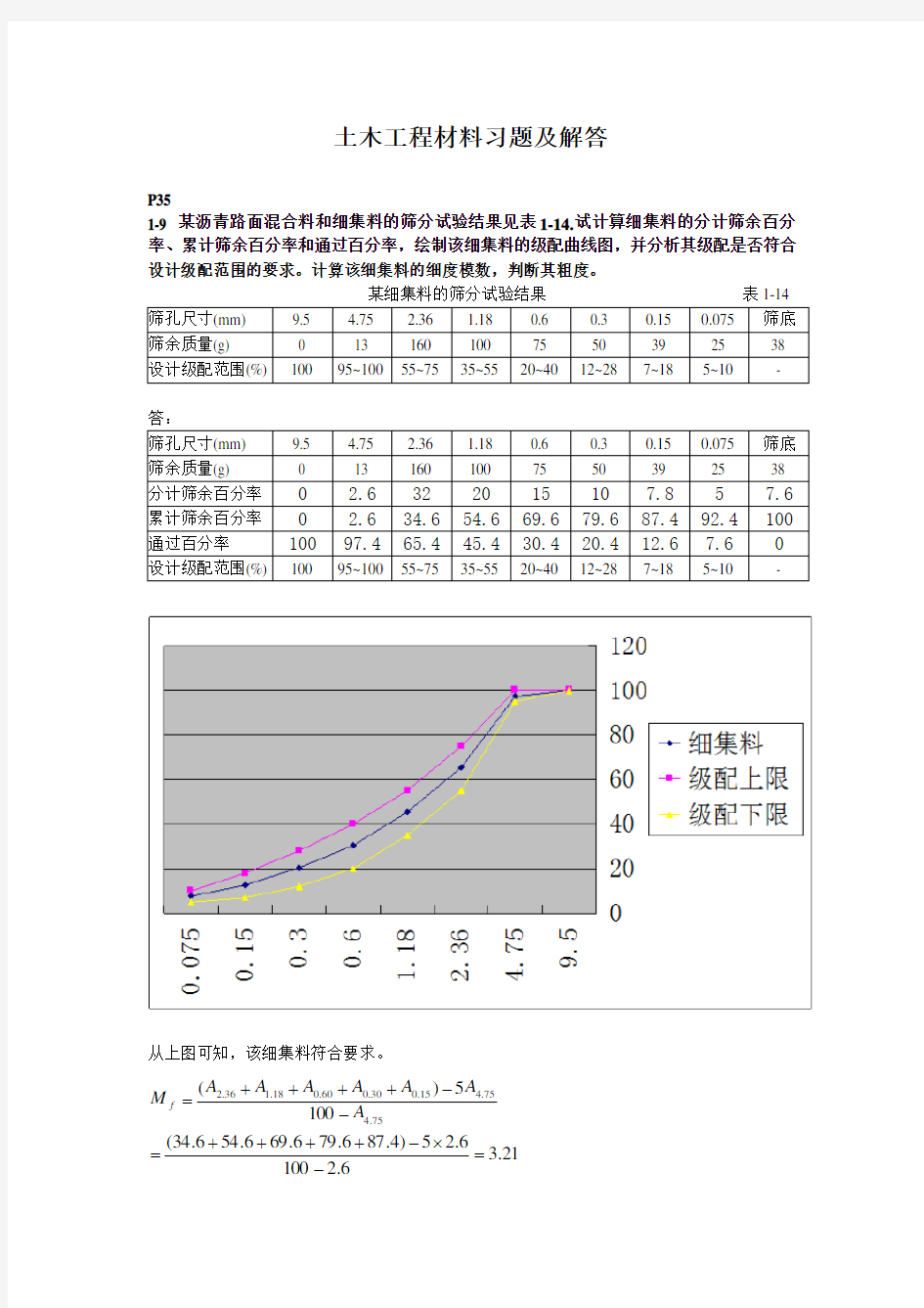 土木工程材料习题及解答2011