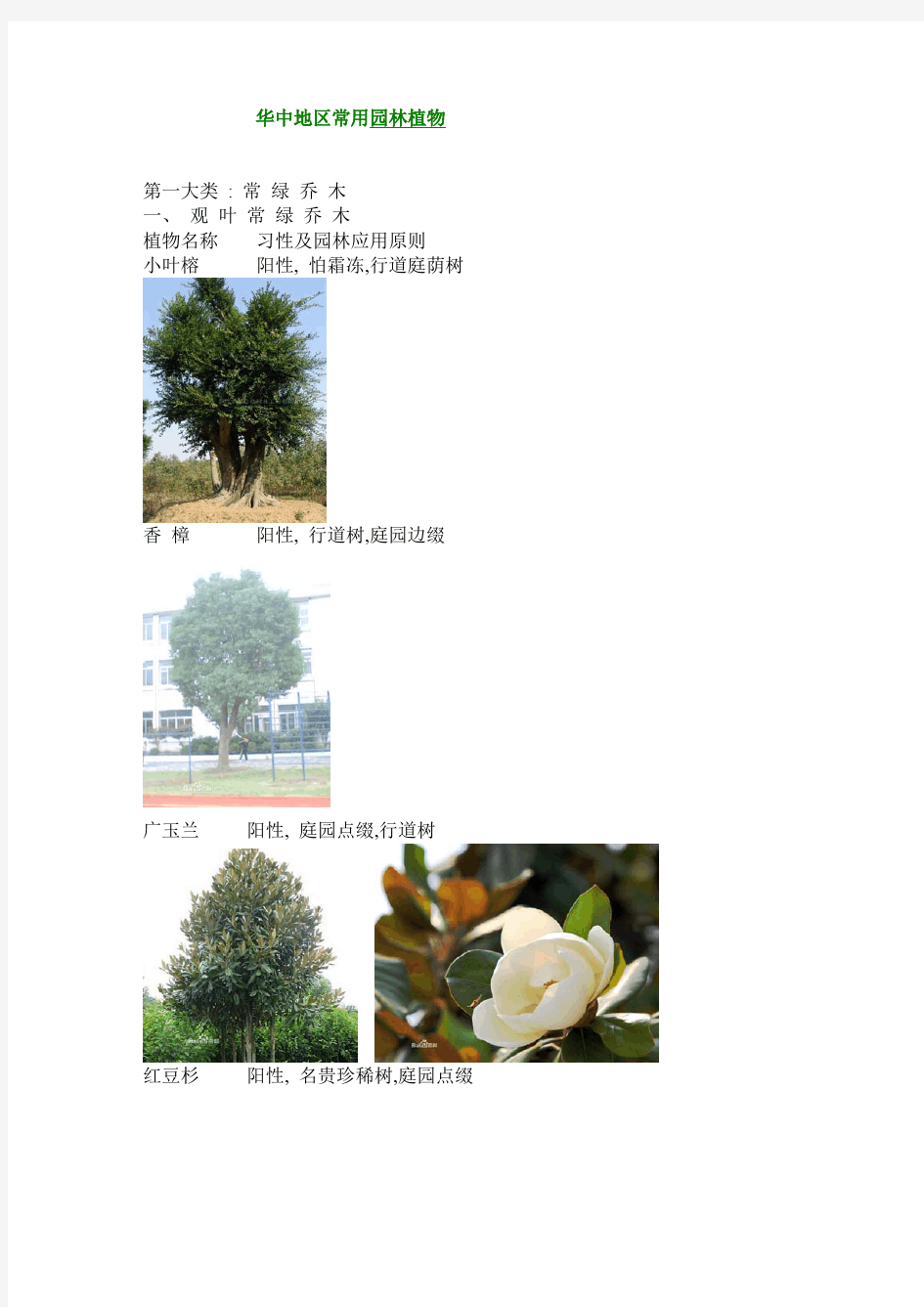 华中地区常用园林植物及图例