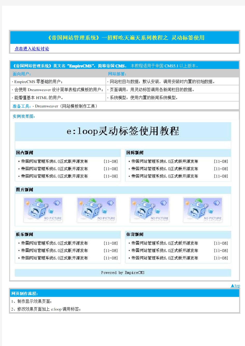 帝国cms灵动标签使用