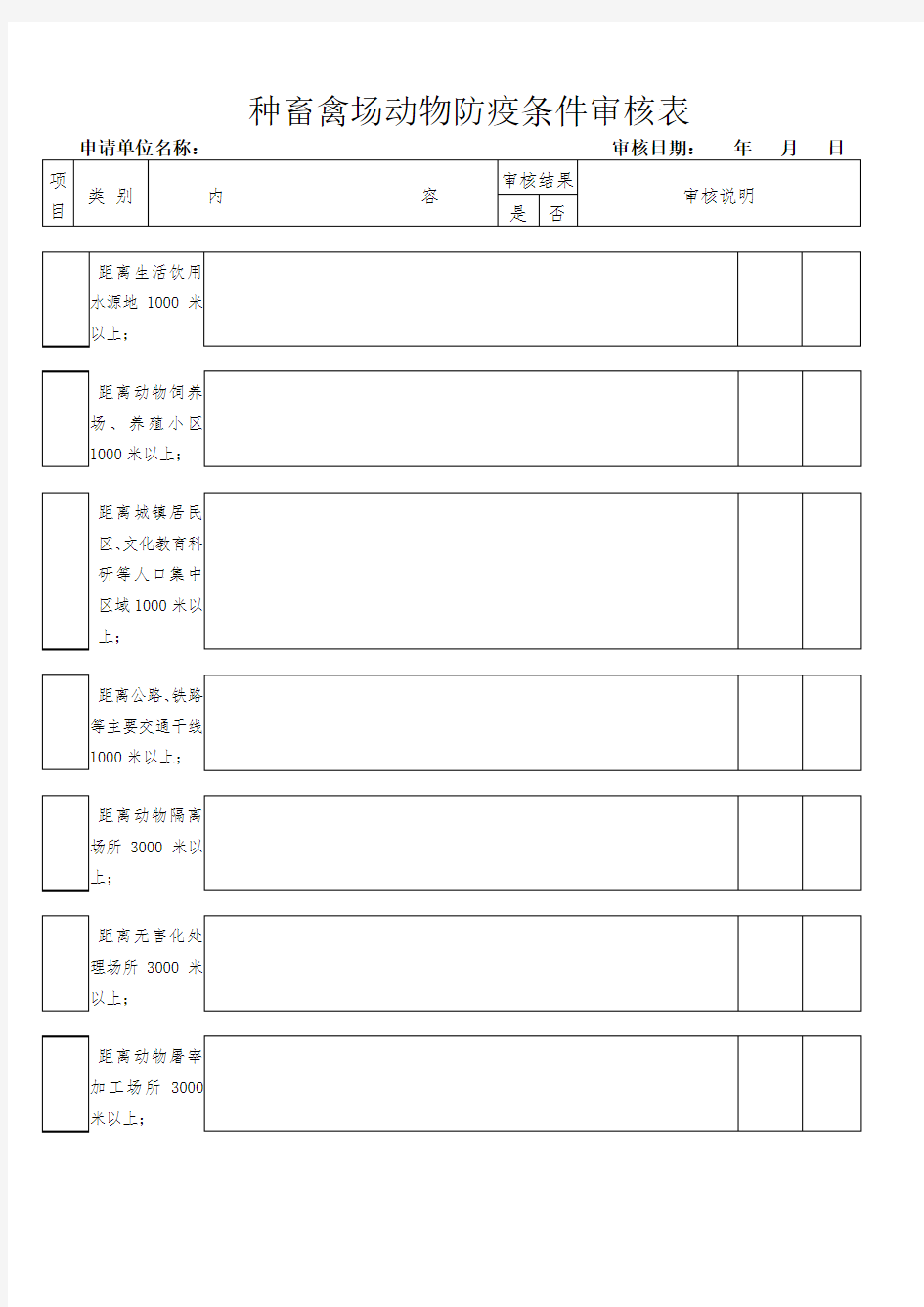 种畜禽场动物防疫条件审核表