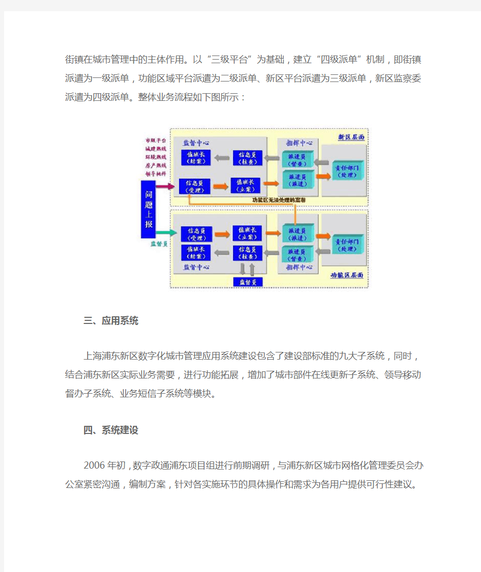 上海市浦东新区网格化城市管理信息系统