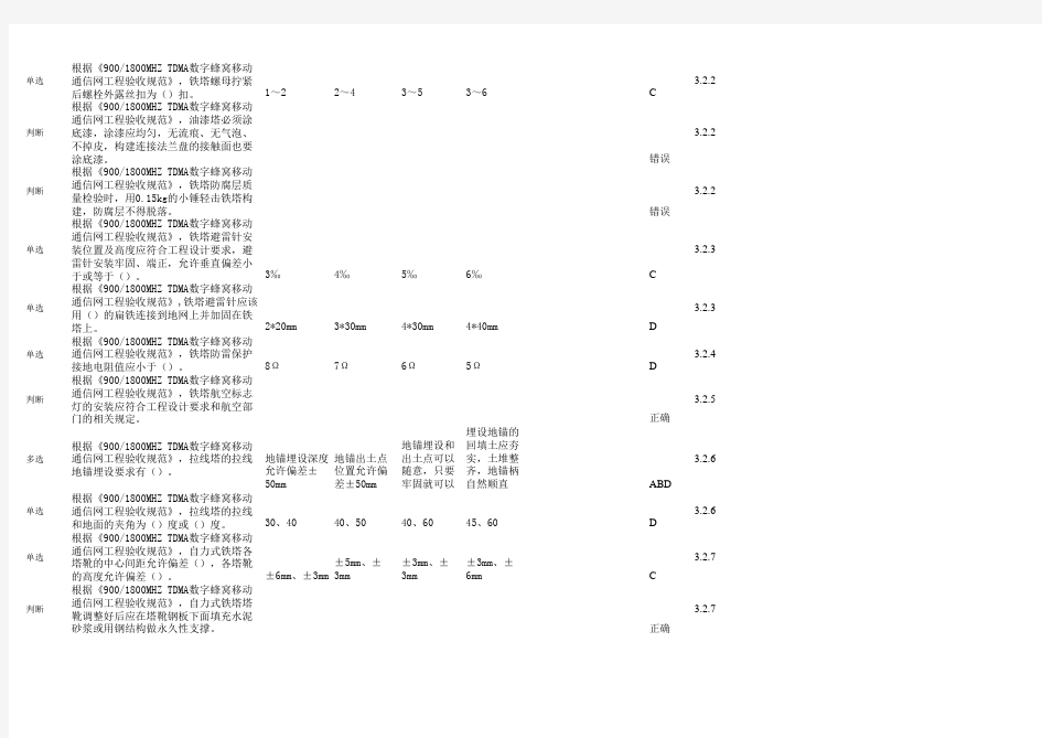 《900、1800MHZ TDMA数字蜂窝移动通信网工程验收规范》题库(中国通信建设第四工程局有限公司)