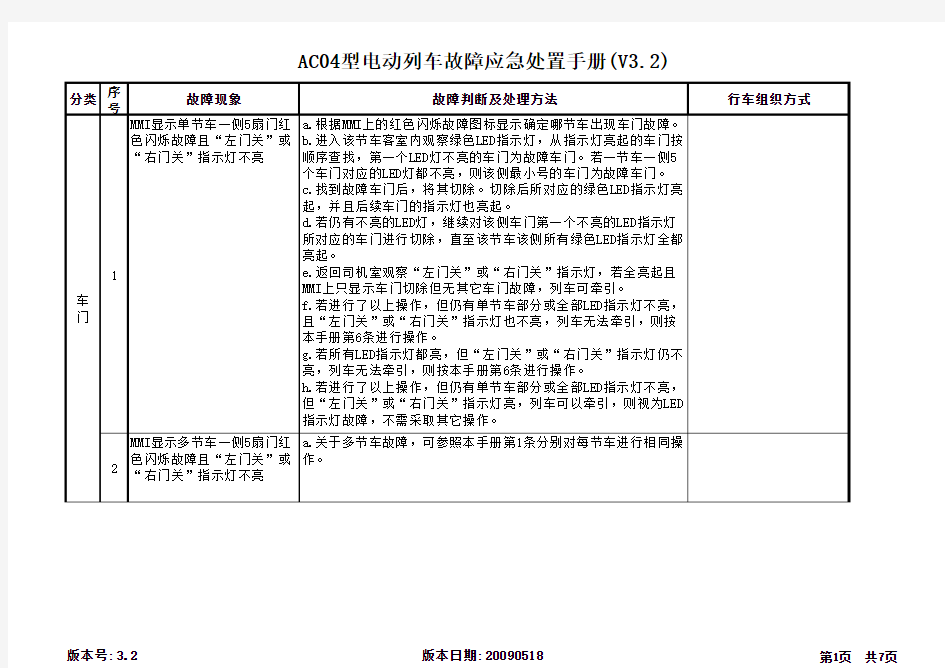 上海地铁9号线AC04型电动列车故障应急排故手册