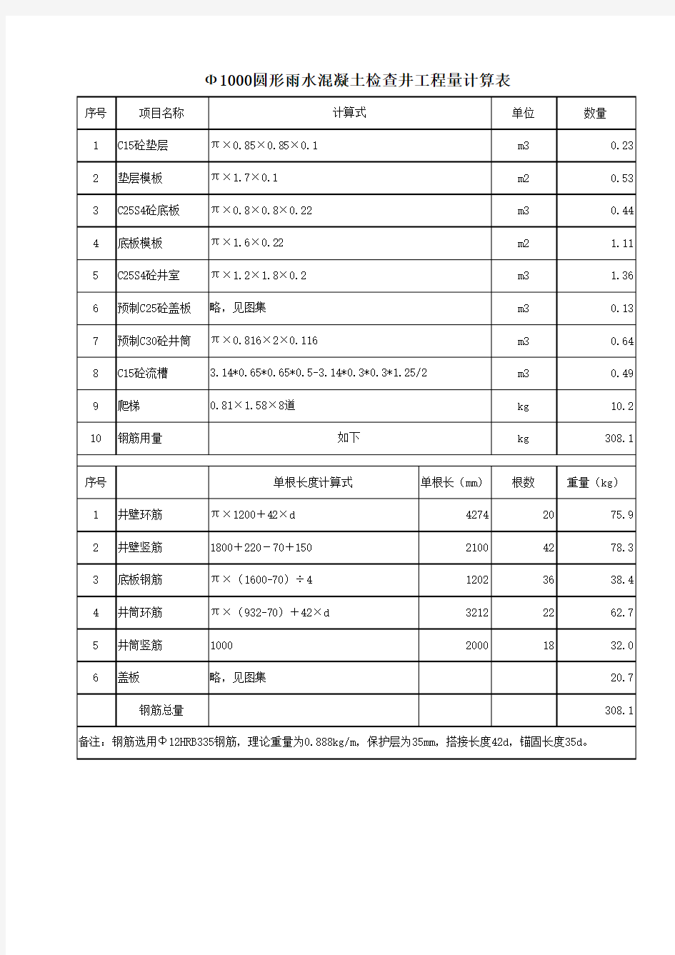 混凝土检查井工程量计算