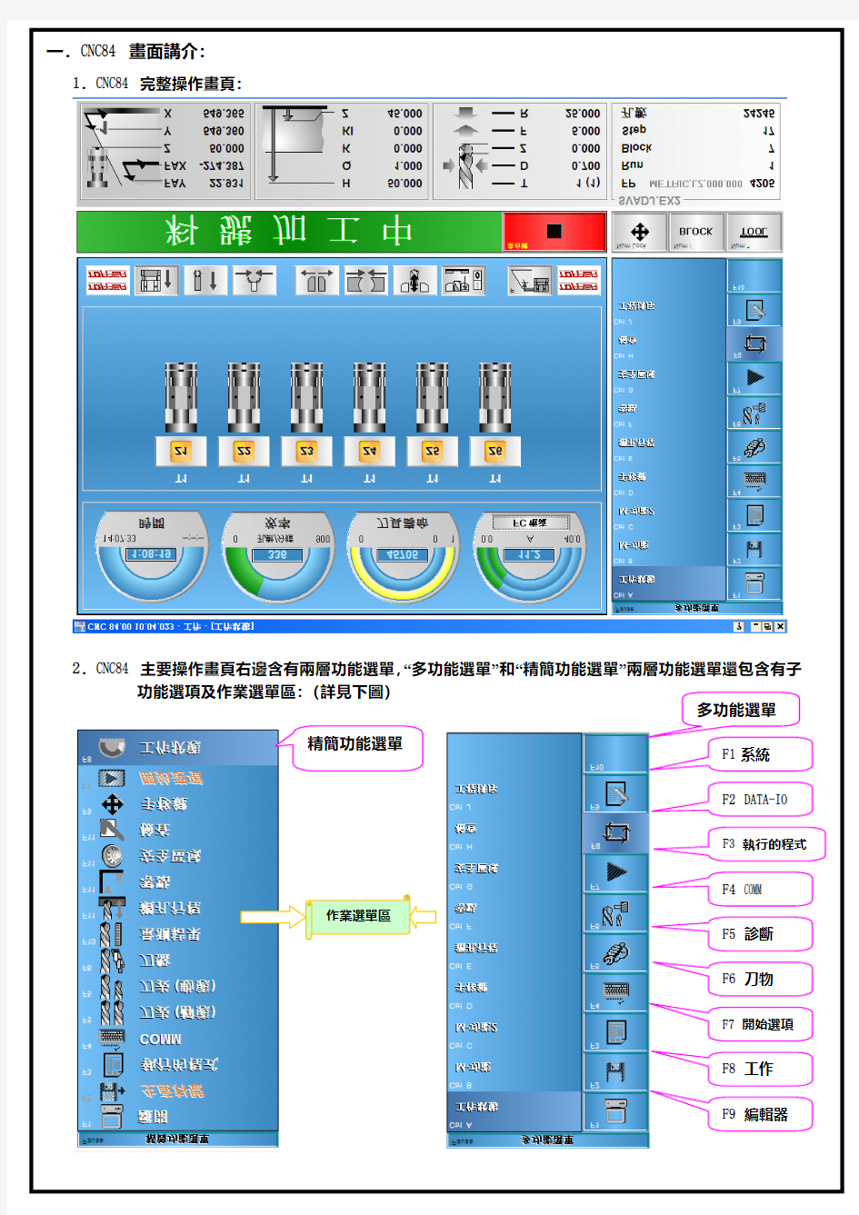 CNC84简易操作手册