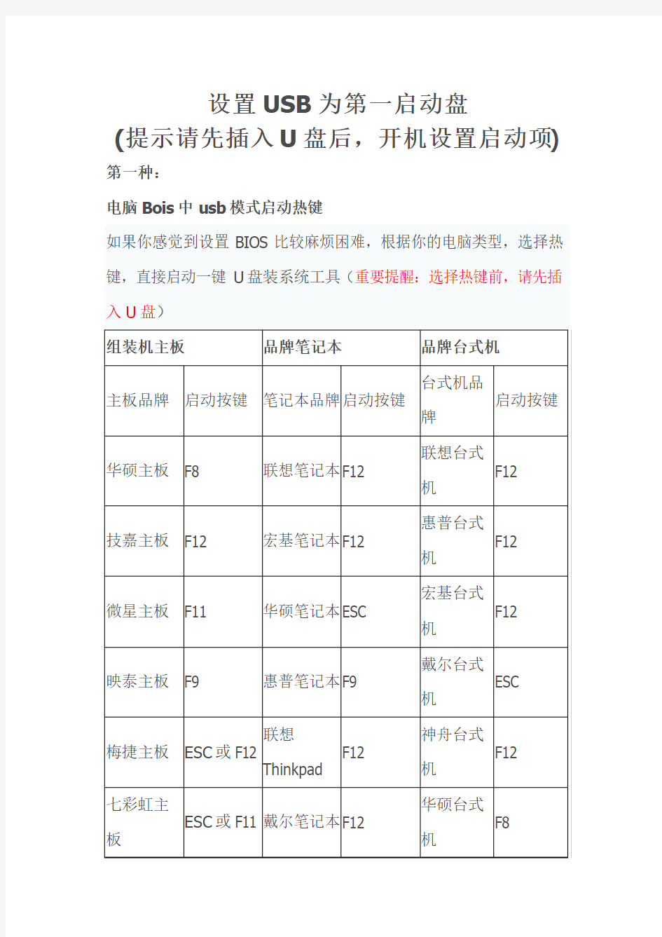 设置USB为第一启动盘